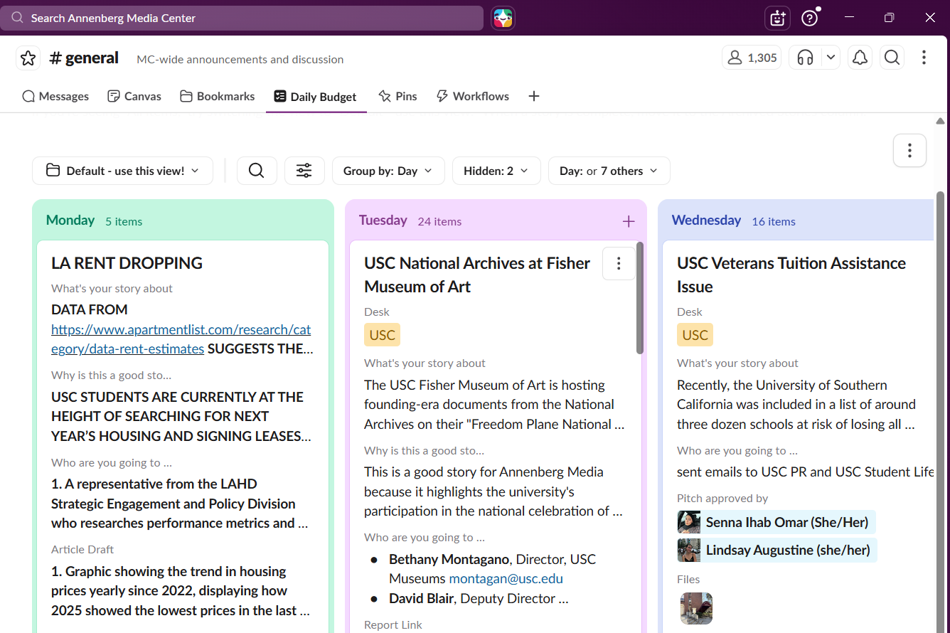 Working With the Daily Budget on Slack, How to Pitch a Story